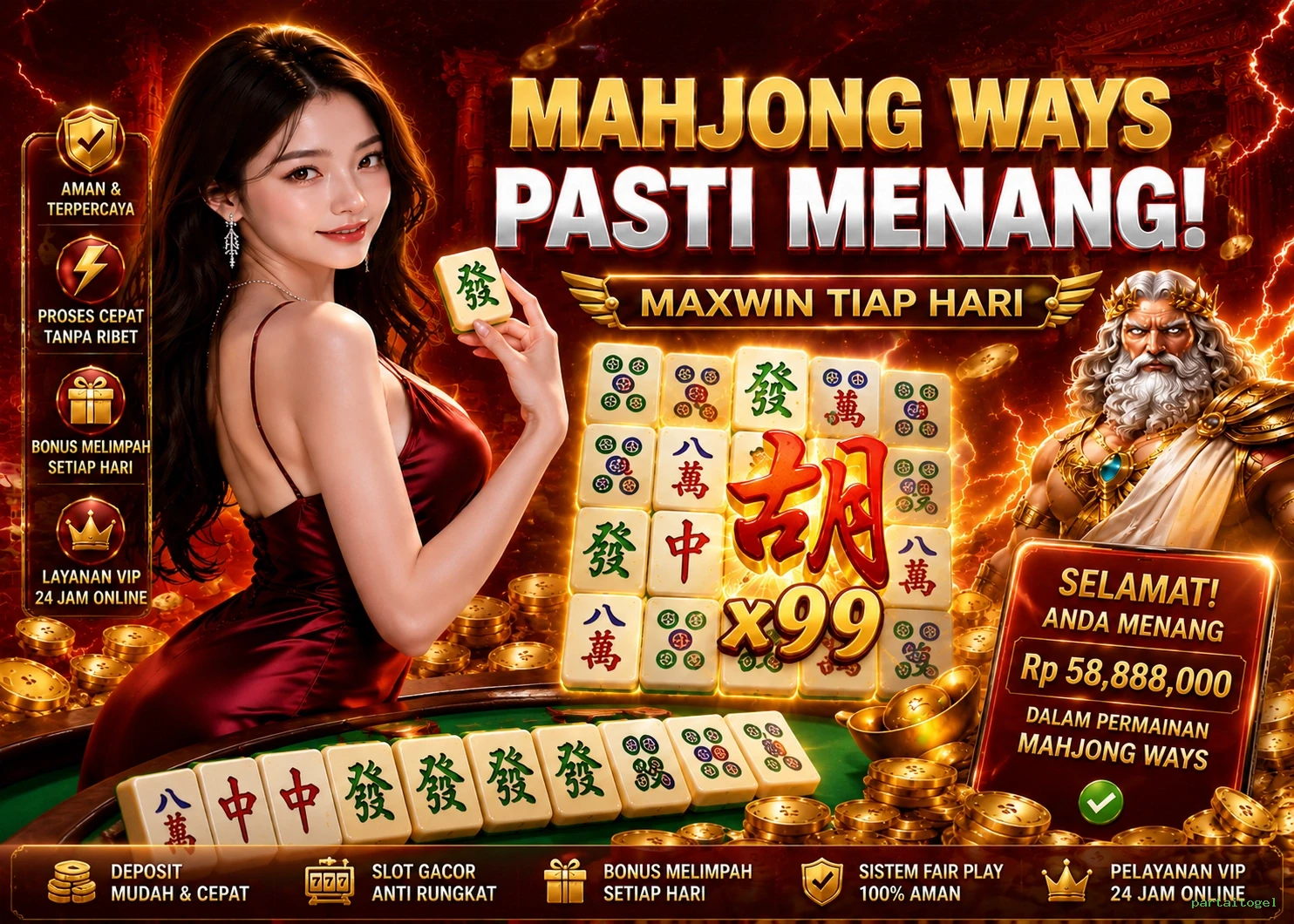 Mengenal Fitur Menarik di Situs partaitogel